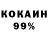 Канабис OG Kush Anime Cuka